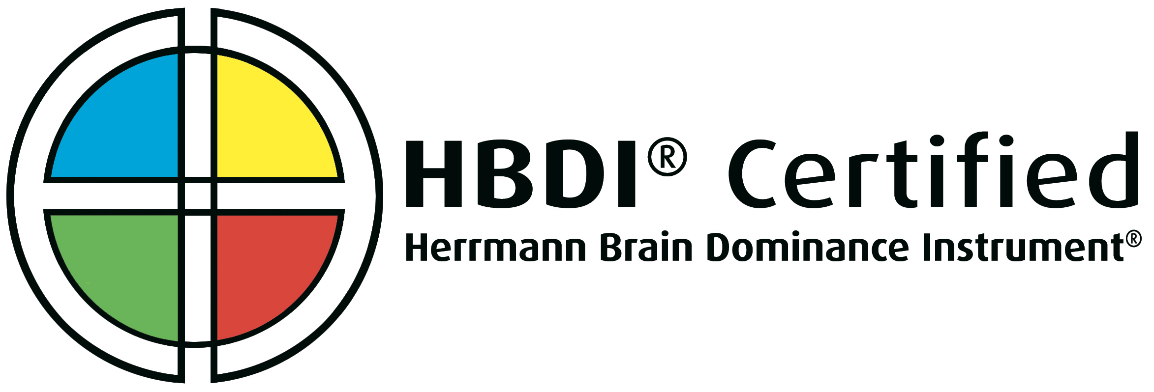 HBDI