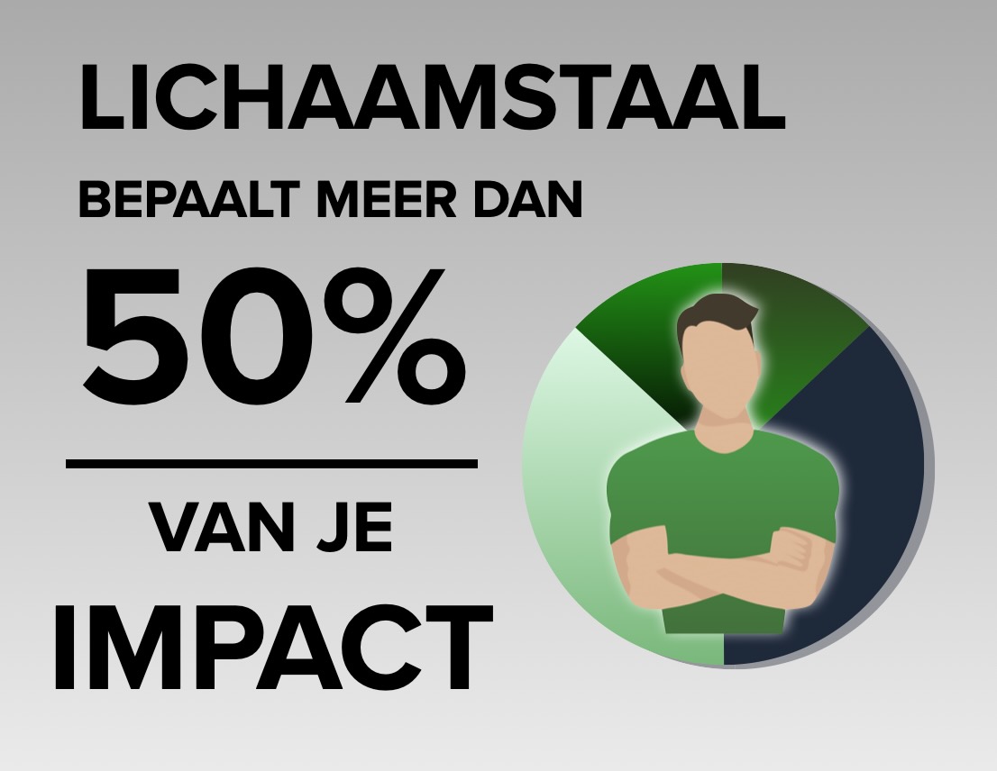 impact lichaamstaal