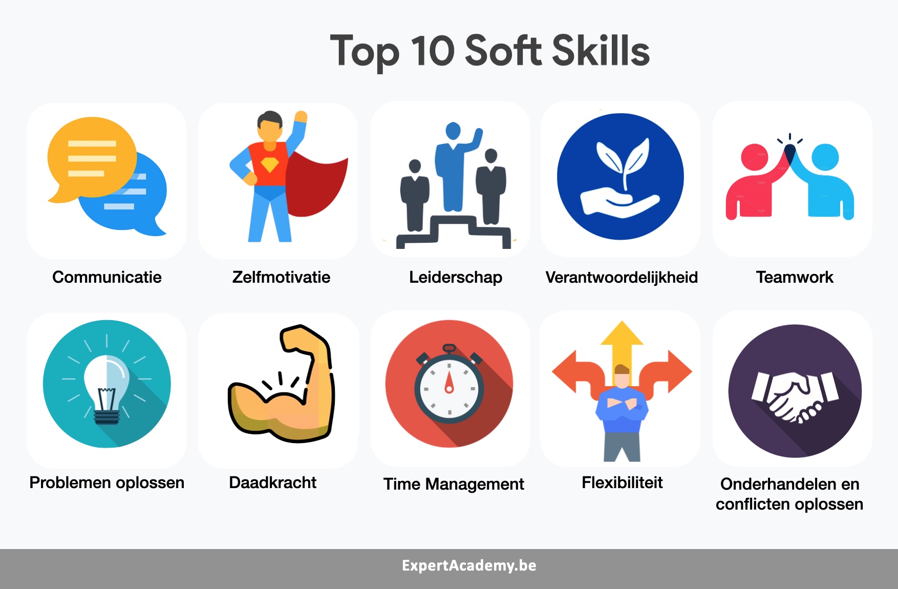 De 10 Belangrijkste Soft Skills